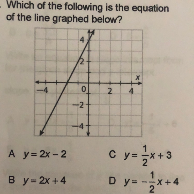 Which of the following is the equation of the line graphed below?-example-1