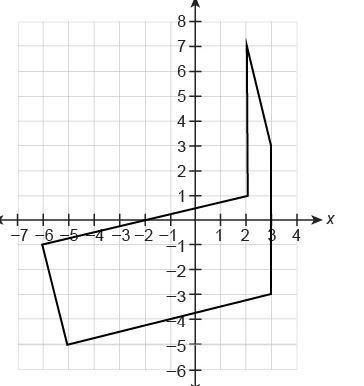 This figure is made up of a rectangle and parallelogram. What is the area of this-example-1