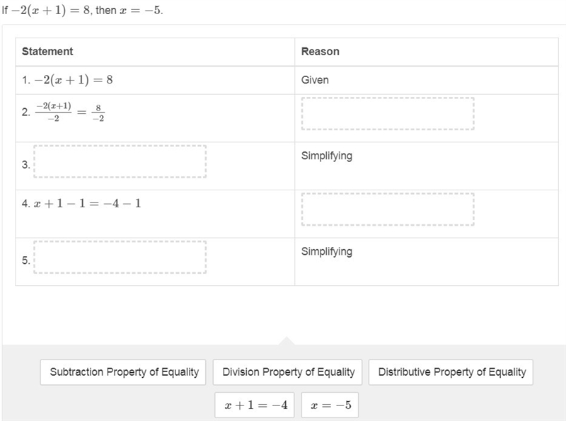 Drag a statement or reason into the blank to complete this proof; If −2(x+1)=8, then-example-1