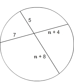 What is the value of n? Enter your answer in the box.-example-1