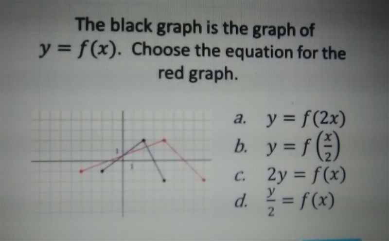 Transformations and Functions I need dumbed down steps. I'm really terrible at this-example-1