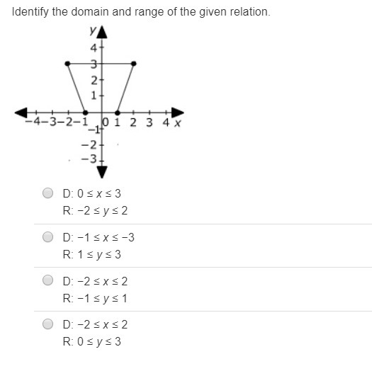 Help me please! I can't figure this out-example-1