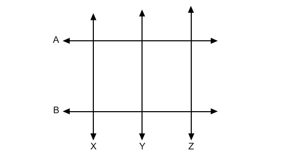 If X perpendicular to A and X perpendicular to B, then _____ A perpendicular to Y-example-1