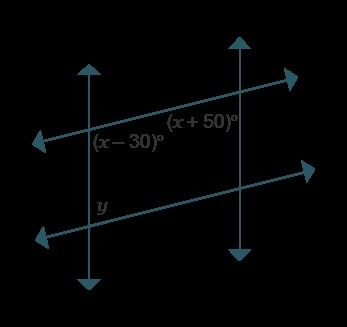 Find the values of x and y that make k || j and m || n. x = ° y = °-example-1