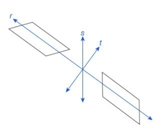 What is the name of the line of reflection for the pair of figures? Enter your answer-example-1