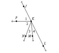 If m∠NKJ=8x+2 and m∠LKM=3x+5 , what is m∠NKM? Select one: a. 5.57 b. 41 c. 12 d. 21.71-example-1