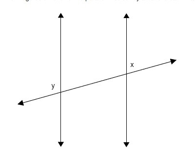 The image below shows two parallel lines cut by a transversal. What is the value of-example-1