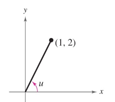 Find the values of sin2u, cos2u, and tan2u given the figure.-example-1