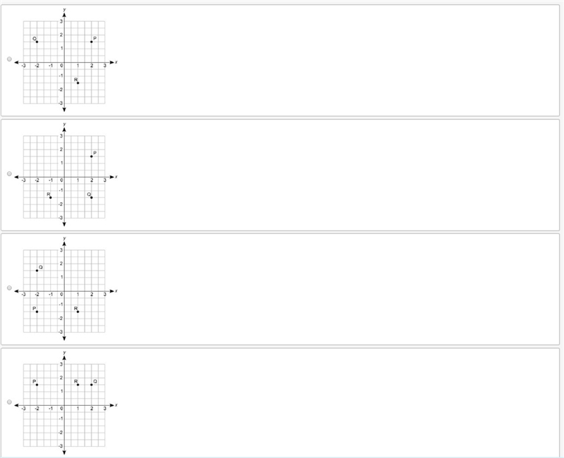 Which coordinate grid shows the correct locations of P(2, 1.5), point Q, which is-example-1