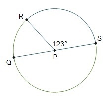 In circle P, diameter QS measures 20 centimeters. What is the approximate length of-example-1