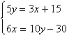 Heeeeeeeeeeeeelpppppppppppppppp! Which of the following is not a solution to the system-example-1