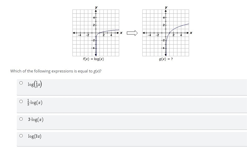 Which of the following expressions is equal to g(x)?-example-1