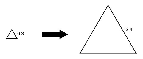 A scale factor of (A. 0.125 or B. 8) was applied to the first triangle to the get-example-1