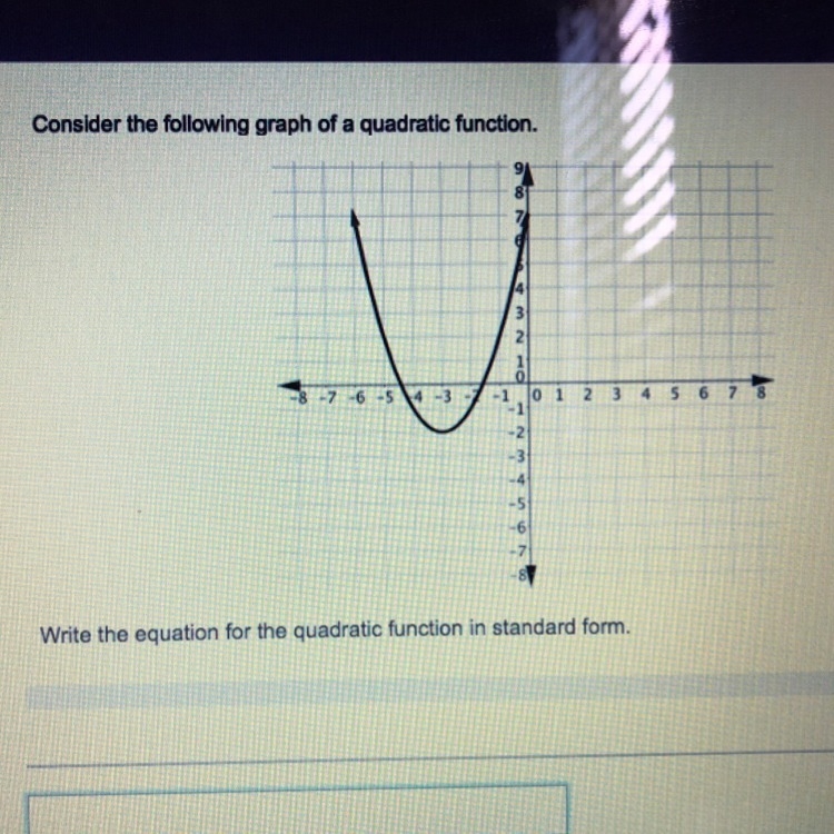 Consider the following graph of a quadratic function. Write the equation for the quadratic-example-1