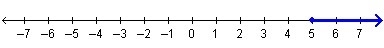 Which number line represents the solution set for the inequality –4(x + 3) ≤ –2 – 2x-example-2