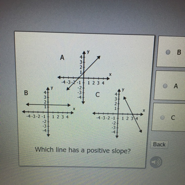 Which line has a positive slope?-example-1