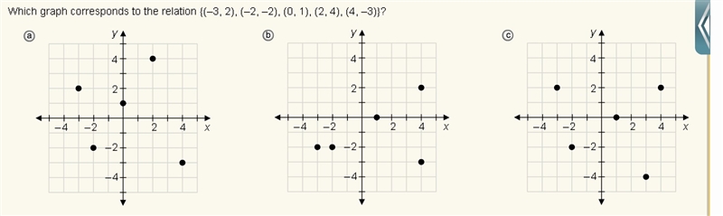 Please help asap 25 pts-example-1