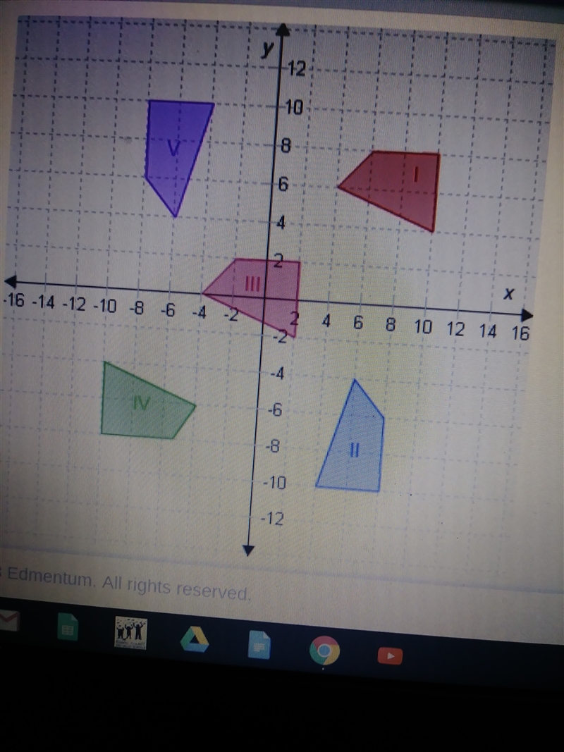 Match each transformations to the shape it maps shape 1 onto ... Drag the tiles to-example-1