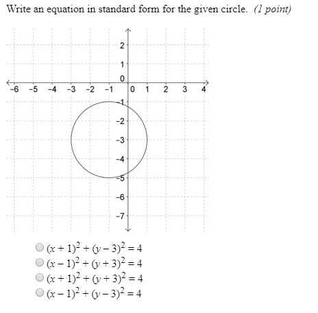 Write an equation in standard form for the given circle-example-1