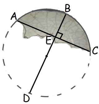 An archeologist discovered a broken piece of what appeared to be a plate. She measured-example-1