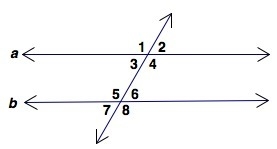 If lines a and b are parallel, which of the statements is true? A) m∠1 ≅ m∠6 B) m-example-1