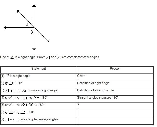 What belongs in the box marked with the question mark in the proof below?-example-1