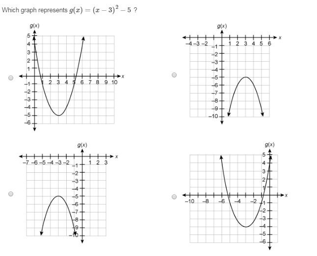 Which graph represents g(x)=(x−3)2−5 ?-example-1