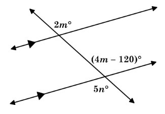 Help! Find the Values of M and N A. M=60, N=12 B. M=50, N=20 C. M=50, N=16 D. M=60, N-example-1