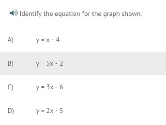 Please Help Math!!! Identify the equation for the graph shown. (graph is in picture-example-2