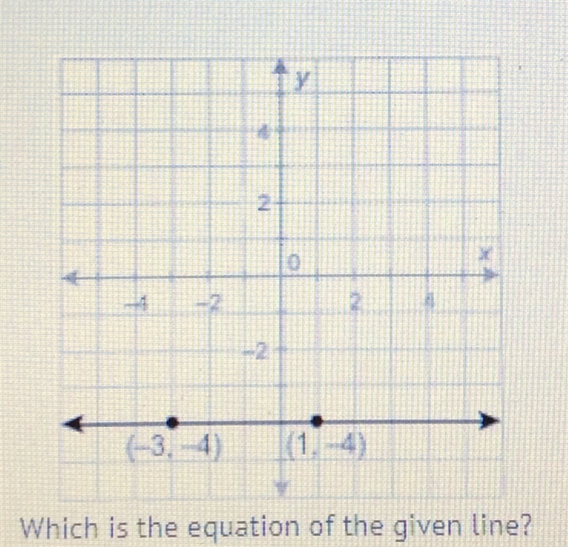 Which is the equation of the given line A x = - 4 B y = -4 C y = -4x D x = 4-example-1