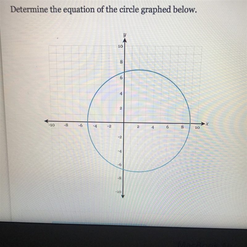 I need help finding the equation. ASAP! I need the center, Radius and the Radius^2-example-1