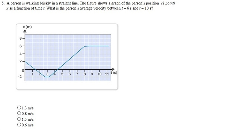 A person is walking briskly in a straight line. The figure shows a graph of the person-example-1