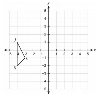 HELP PLEASE!!! 1. Answer the questions by drawing on the coordinate plane below. (2 Points-example-1