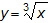 What is the domain of the function? the first photo is the function the following-example-1