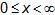 What is the domain of the function? the first photo is the function the following-example-4