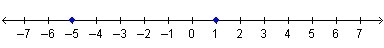 Which number line represents the solutions to |x – 5| = 1?-example-3