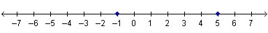 Which number line represents the solutions to |x – 5| = 1?-example-4