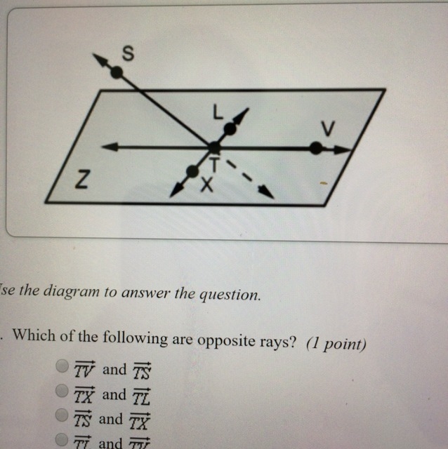 Which of the following are opposite rays? A. TV and TS B. TX and TL C. TS and TX D-example-1