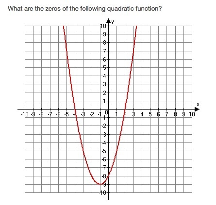 Please help i tried and don't know what to do-example-1