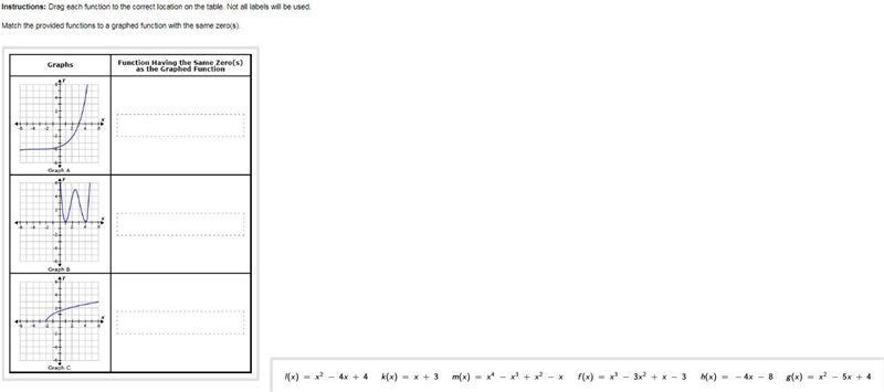 20 points Match the provided functions to a graphed function with the same zero(s-example-1