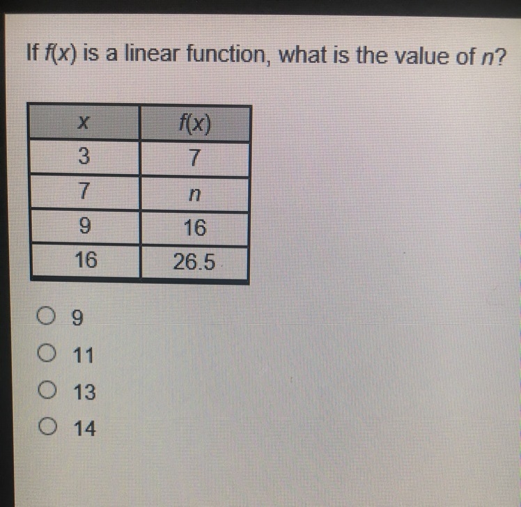 If f(x) is a linear function, what is the value of n?-example-1