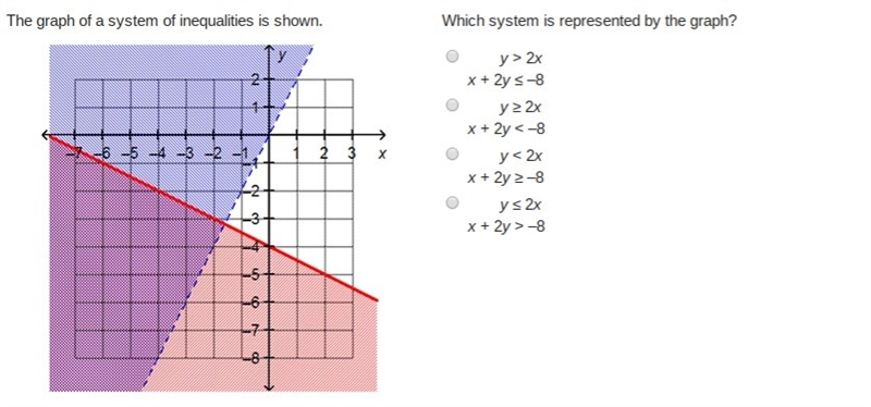 Need help Please! anyone-example-1