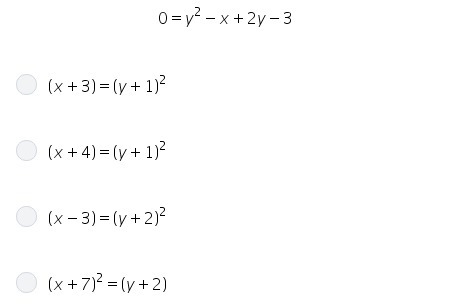 What is the equation of the parabola in vertex form? I think the answer is B. (x+4) = (y-example-1