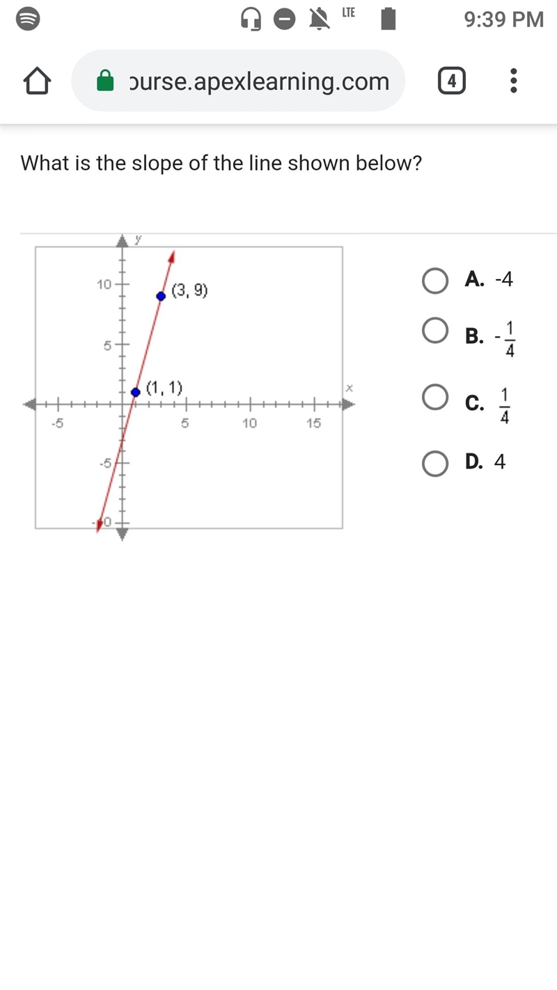 What is the slope of the line shown below?-example-1