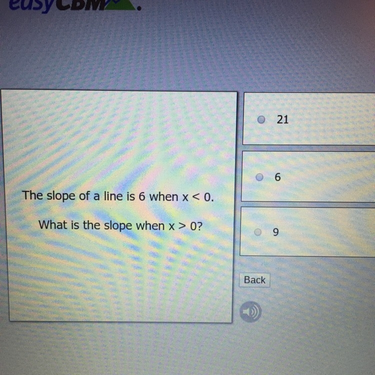 What is the slope of the line?-example-1