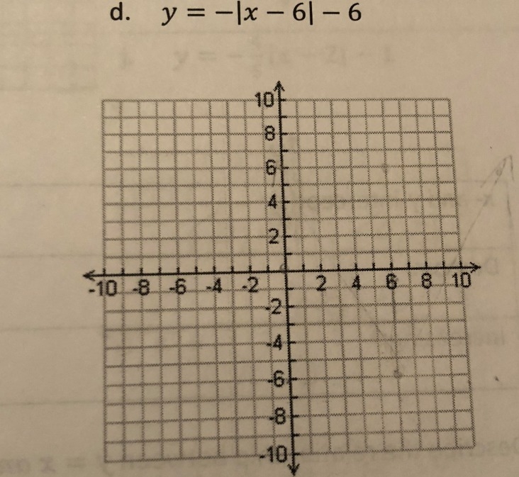 How do you graph D? PLz explain. HELPPPPPPPPPPPPPPP-example-1