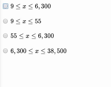 . An automobile salesman receives a monthly bonus cheque if his commission income-example-1