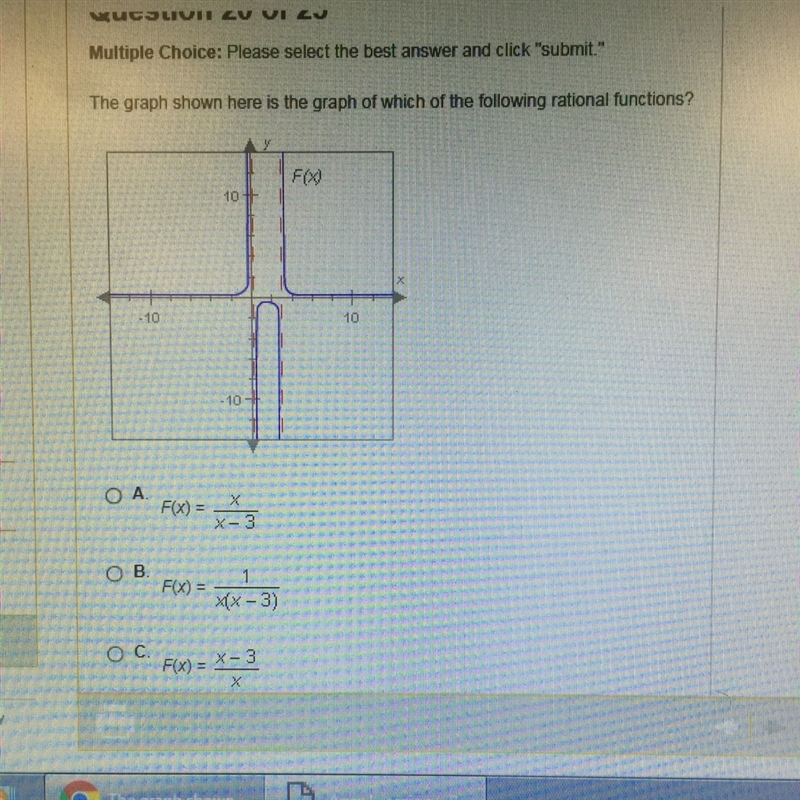 The graph shown here is the graph of which of the following rational functions-example-1