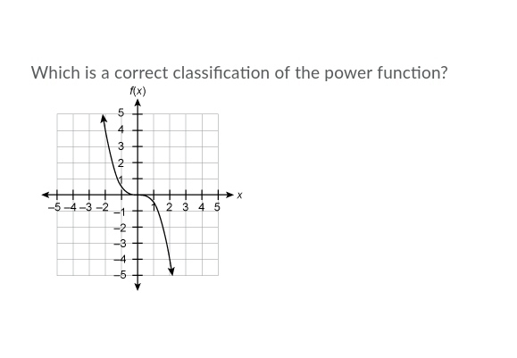 What is the correct classification of the power function?-example-1