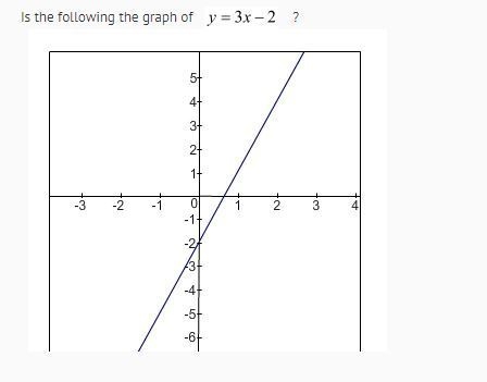 Summer School Please Help!-example-4